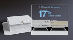 carlisle_syntec__thermathin_7_comparison carlisle_syntec__thermathin_7_comparison
