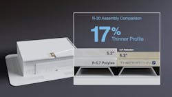 69710ad63354bb0405a5a796 Carlisle Syntec Thermathin 7 Comparison 69710ad63354bb0405a5a796 Carlisle Syntec Thermathin 7 Comparison