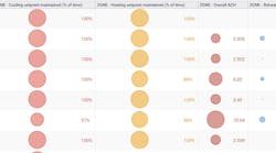 thrive_buildings_thriveiq thrive_buildings_thriveiq