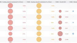69934f9feb59f91d46accbf1 Thrive Buildings Thriveiq 69934f9feb59f91d46accbf1 Thrive Buildings Thriveiq