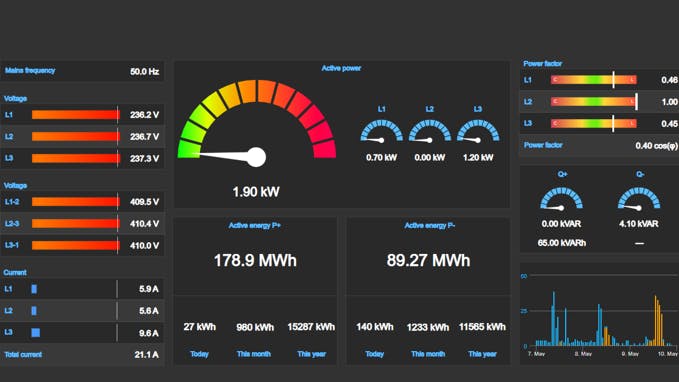 69c409647425d6ab05a3a57b Eaton Brightlayer Energy