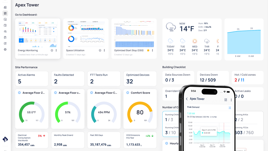 kode_labs__kode_os_landscape