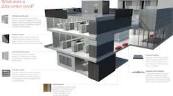 construction_specialties_dc_building_needs