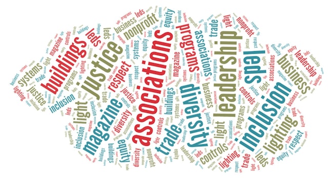 lightbites_cloud_wordart